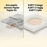 Keukenrollen 3-Laags 32, 64 of 96 Rollen – 50 Vellen per Rol – Keukenpapier Voordeelverpakking