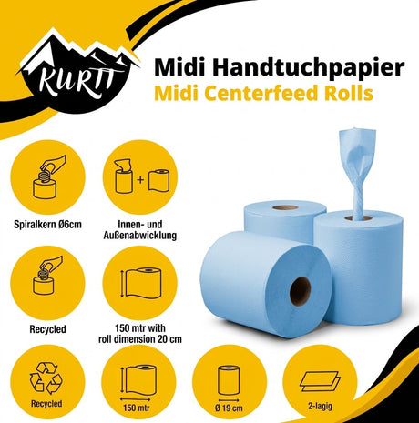 Blauwe midi poetsrollen van gerecycled papier, 6 rollen van 300 meter