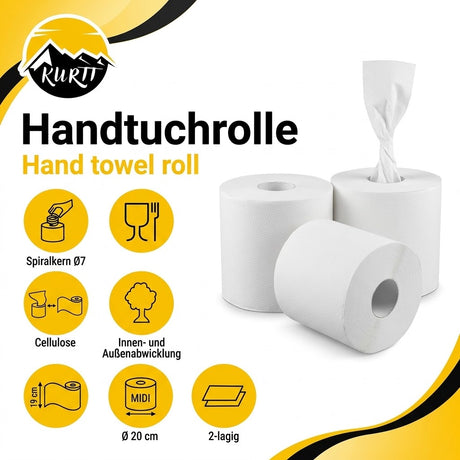 Witte midi poetsrollen van gerecycled papier, 6 rollen van 300 meter